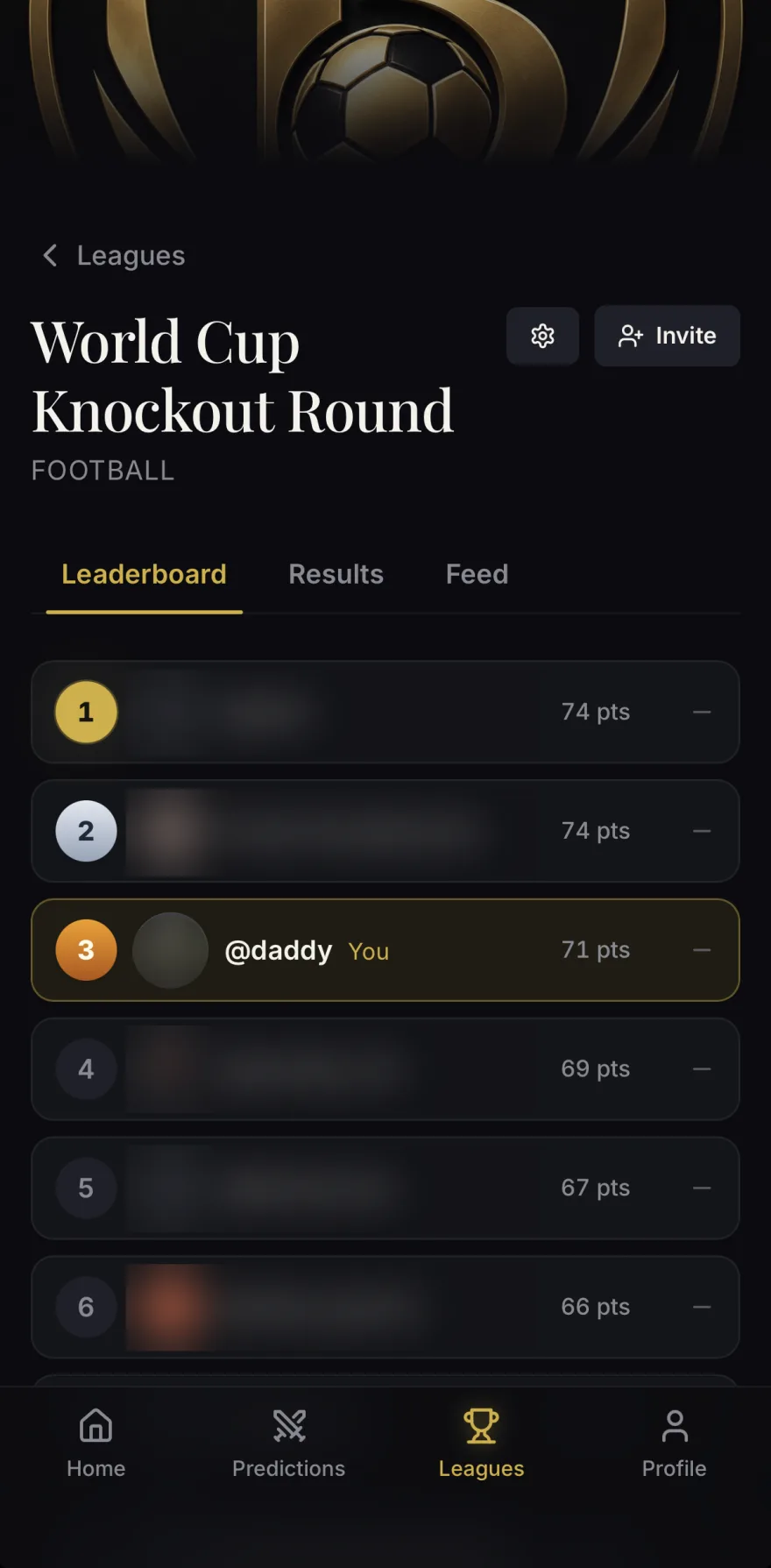 League leaderboard