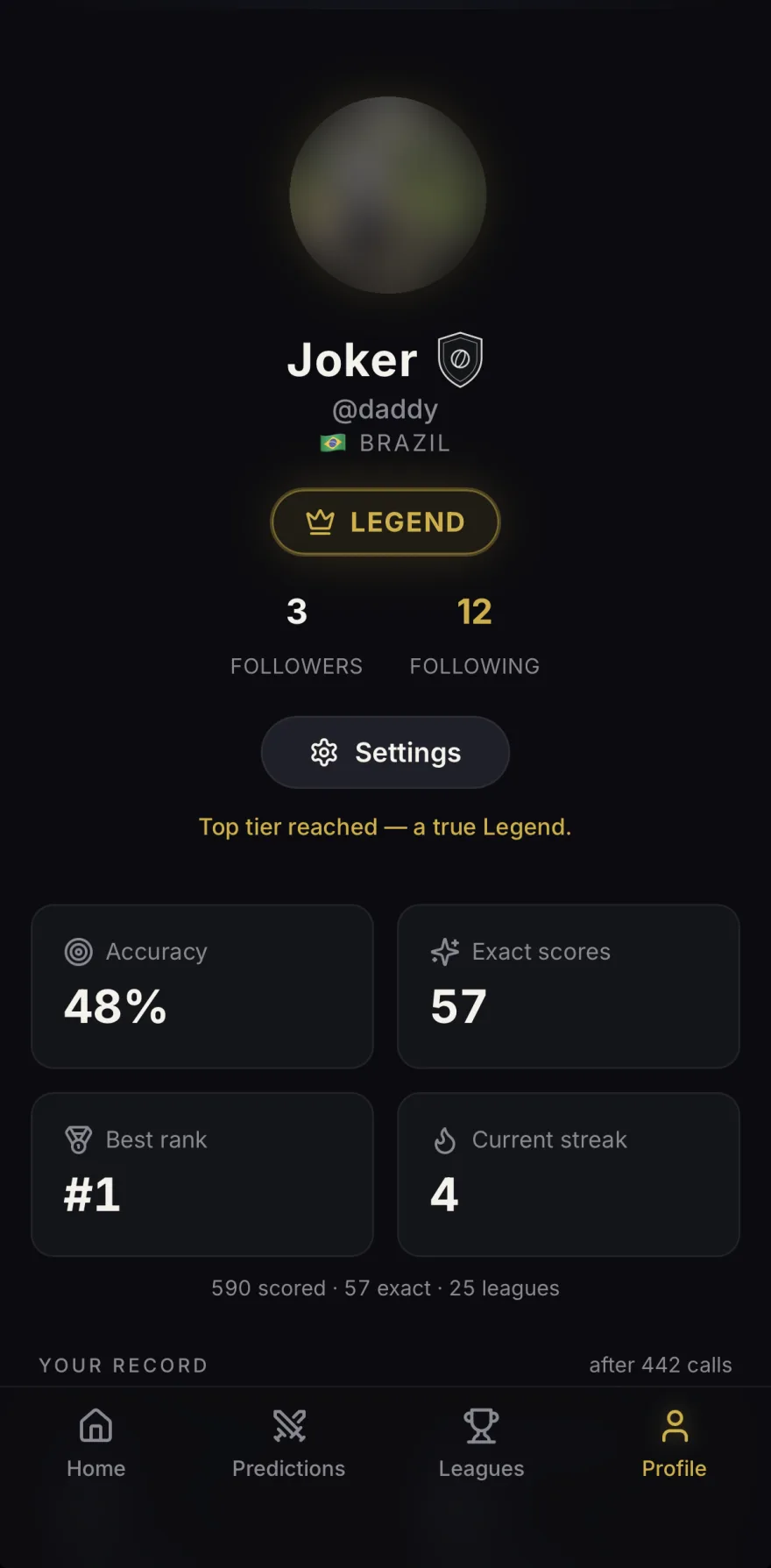 Profile screen: tier and record